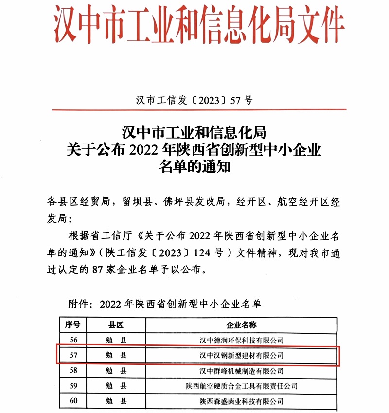 賽柯瑞思公司獲得“創(chuàng)新型中小企業(yè)”認定！