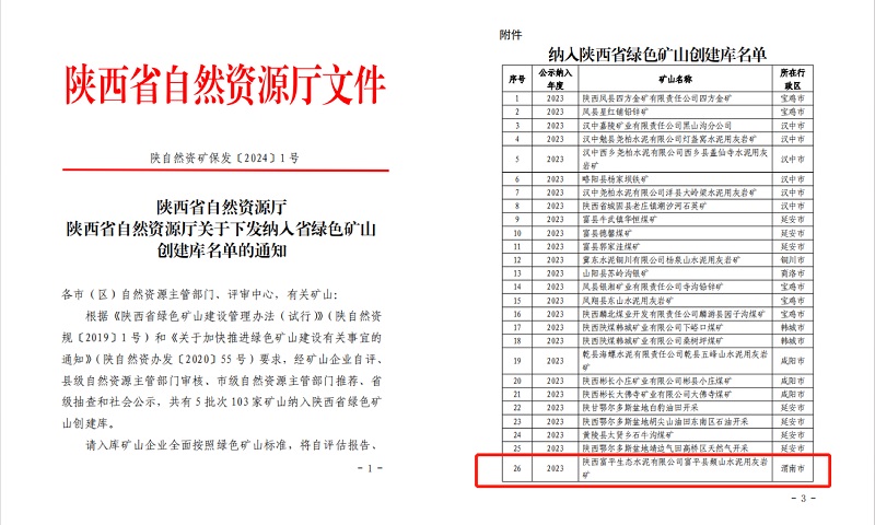 喜訊！富平公司成功納入陜西省綠色礦山創(chuàng)建庫(kù)