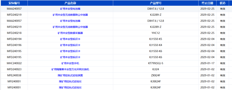 捷報！智引公司10款產(chǎn)品再獲國家安標認證