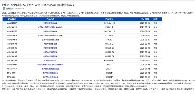 奮進(jìn)陜煤、陜煤集團(tuán)官網(wǎng) | 捷報(bào)！陜西建材科技智引公司10款產(chǎn)品再獲國(guó)家安標(biāo)認(rèn)證